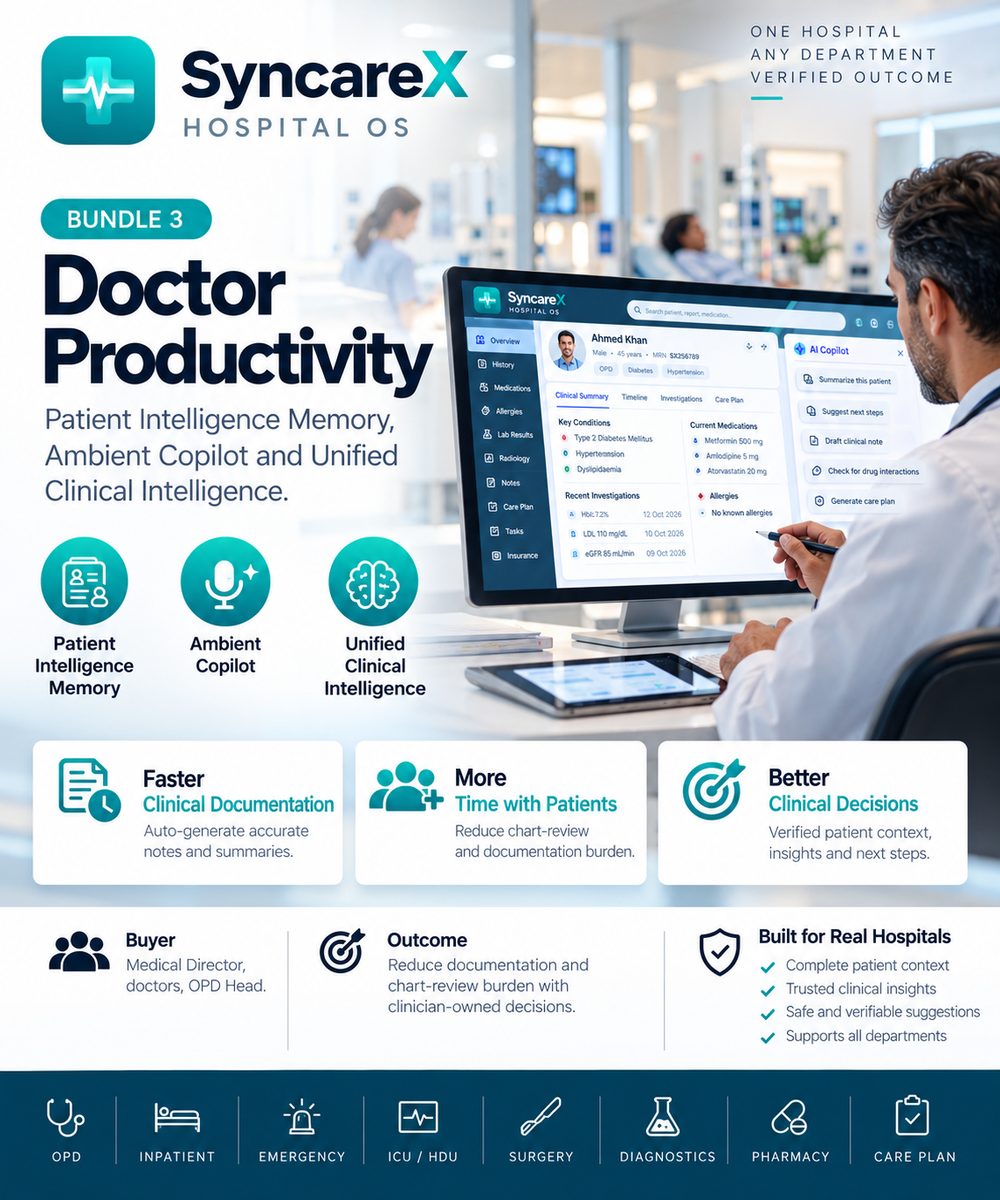 SyncareX Bundle 3: Doctor Productivity